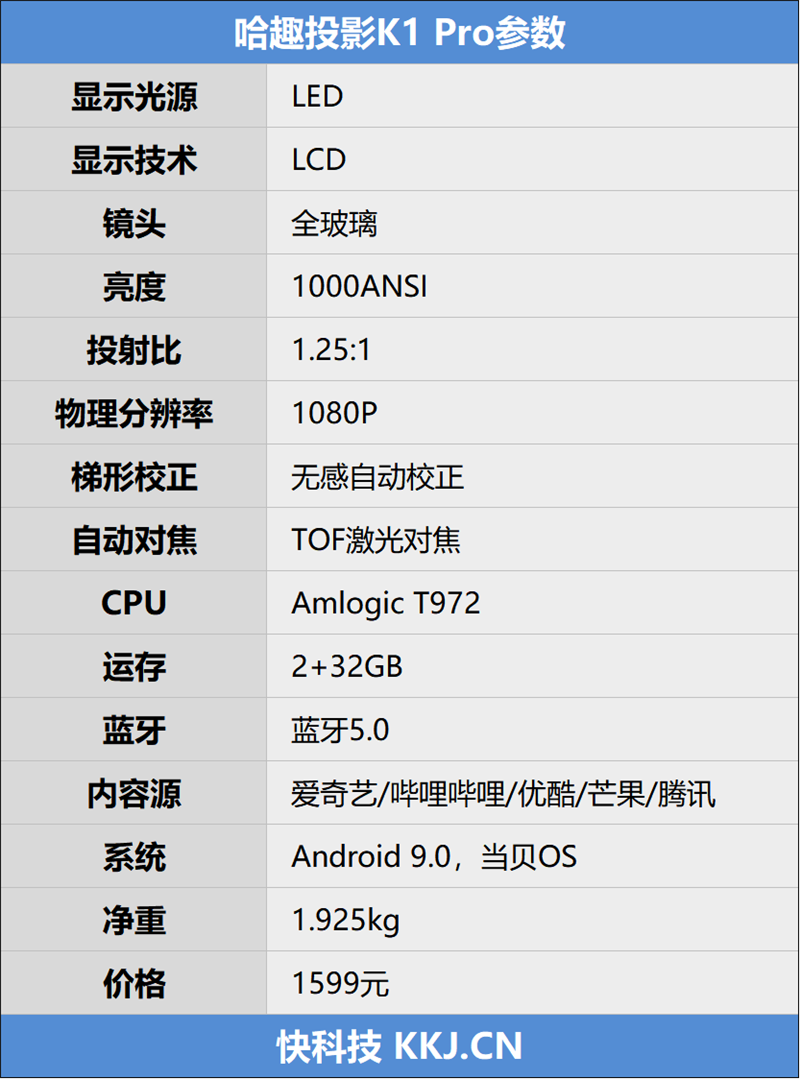 千元档亮度天花板！哈趣K1 Pro投影仪评测：真1080P分辨率白天也清晰