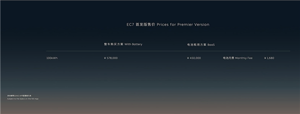 48.80万元起 蔚来全新EC7发布：全系标配电动升降尾翼