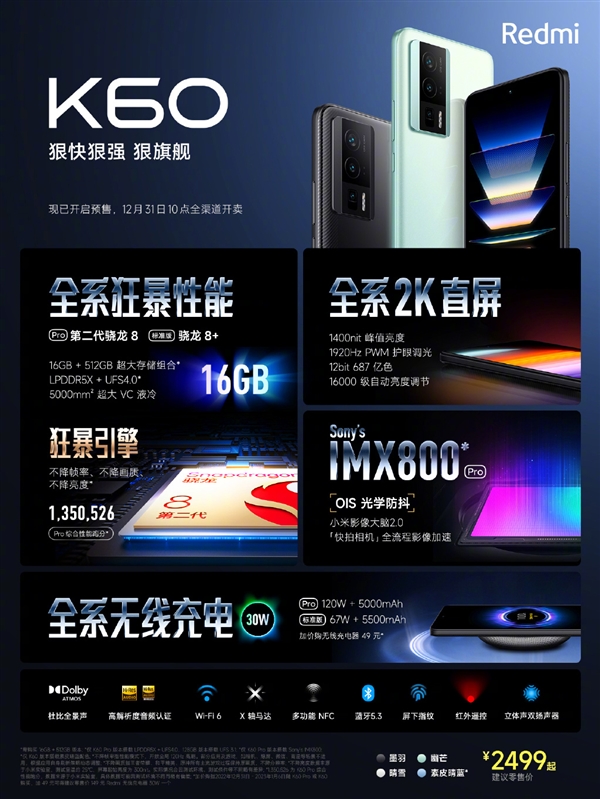 差价800元 Redmi K60与K60 Pro如何选？这三点不同