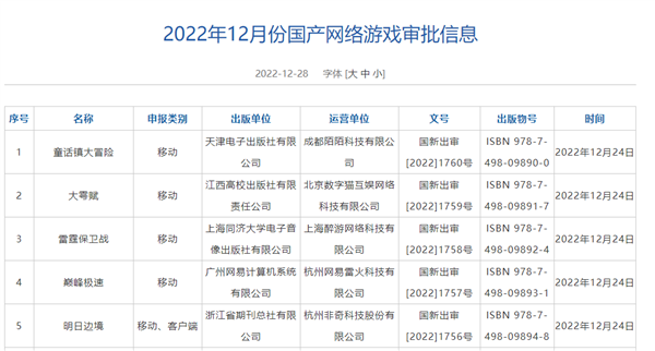 进口游戏版号时隔548天再发放！数量逐年下降