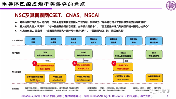 顶级专家预判中国半导体的未来：投资1万亿？太小瞧我们了