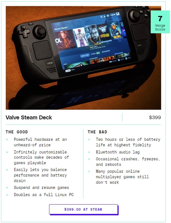 编辑盛赞Steam Deck 悔不该当初看走眼