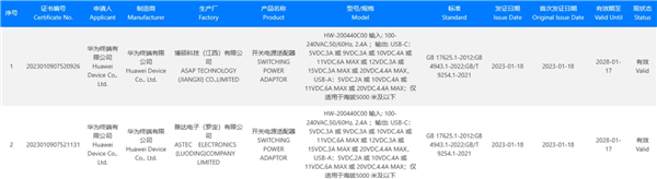 最高88W功率！华为新款快充适配器入网