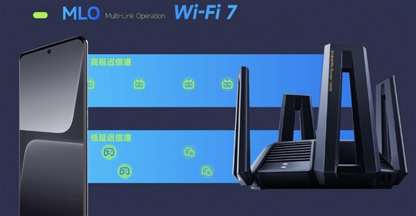 小米13升级Wi-Fi7有啥用？官方详解：更大、更快、更强