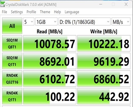 唯一不带风扇的PCIe 5.0 SSD来也！速度10GB/s、功耗不到10W