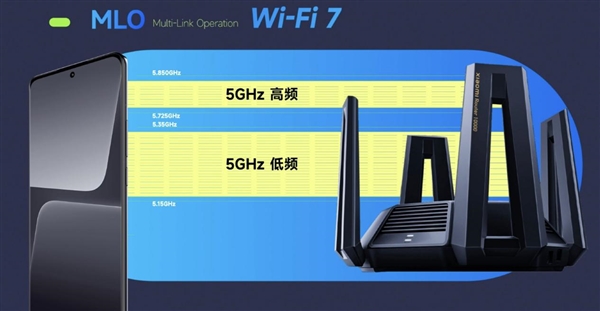 小米13升级Wi-Fi7有啥用？官方详解：更大、更快、更强