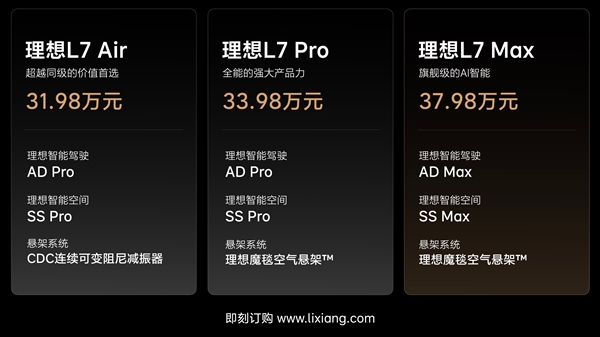 31.98万起！一图看懂L7 Air/Pro/Max到底有啥区别