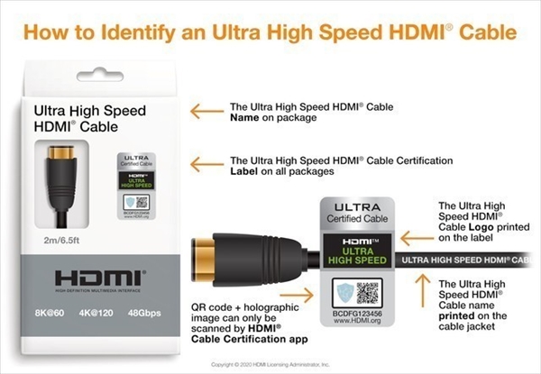 HDMI 2.1接口名不副实？那可能是你买的不对