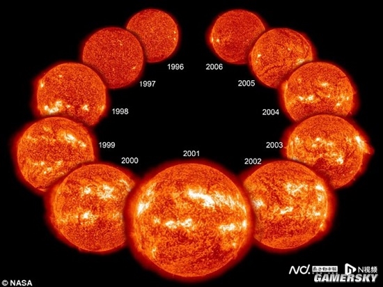 史上首次！NASA拍到太阳北极一块断裂脱落 还在藕断丝连