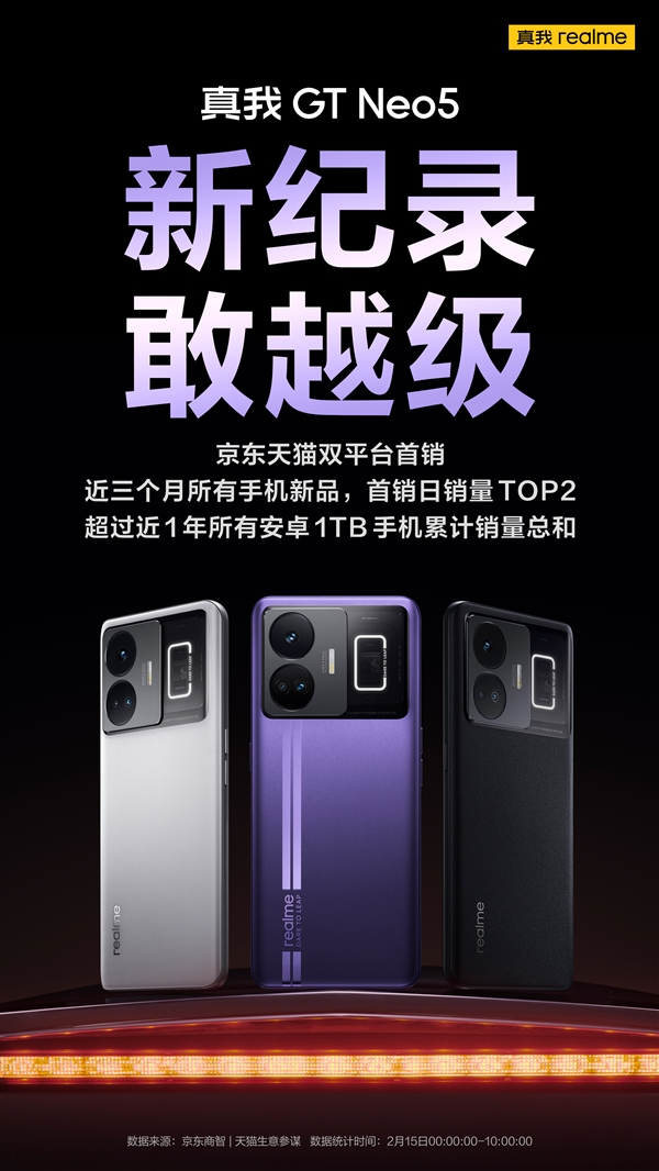 真我GT Neo5 1TB版本抢光！宋琪：绝非限量供应 确实太火爆了