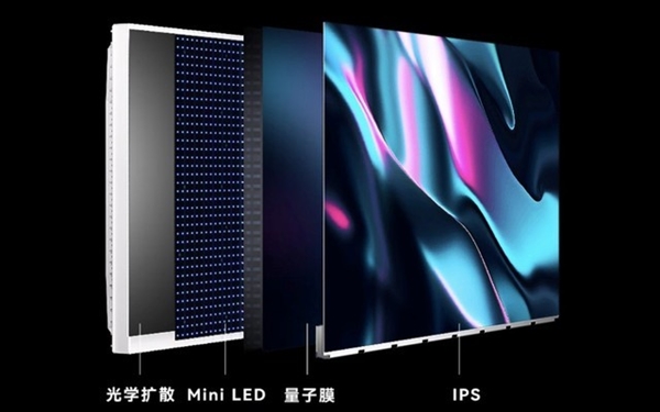 还在挑mini LED？玩游戏有高刷就够了！