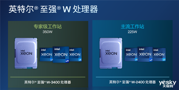 一文了解英特尔至强W系列处理器：最高56核 性能一绝