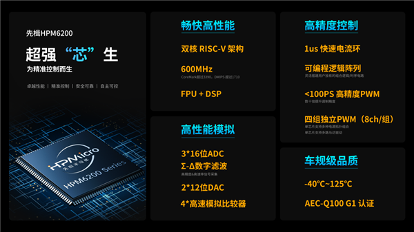 完全自主产权！高性能国产MCU发布：RISC-V架构、频率高达600MHz