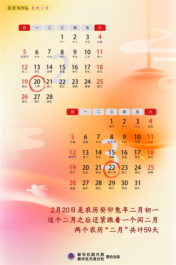 神奇！今年竟有2个二月初一：下一次闰二月在2042年