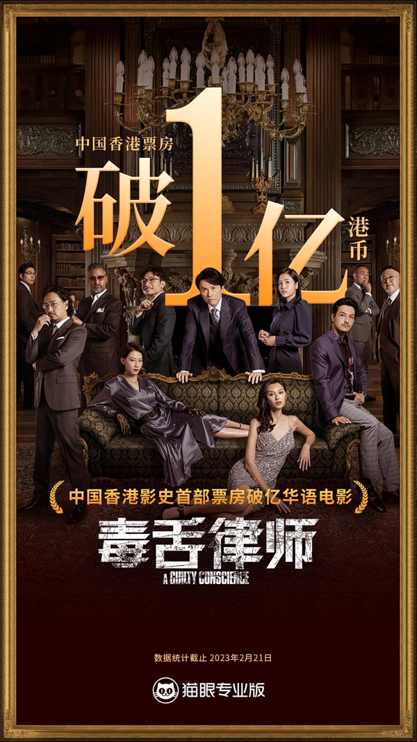 中国香港影史首部票房破亿华语电影诞生 此前TOP10均为好莱坞