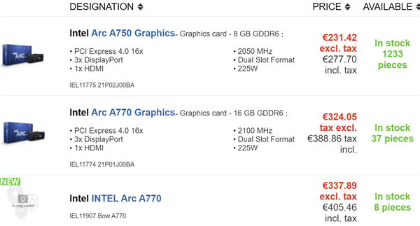 下代追赶RTX4080？Intel Arc A750显卡价格史低！库存极大丰富