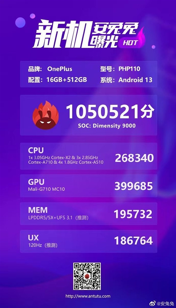 天玑9000加持！一加Ace2天玑版跑分超105万：GPU表现亮眼