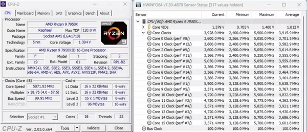 游戏第一神U上新！AMD锐龙9 7950X3D超频后更强：性能完秒13900KS