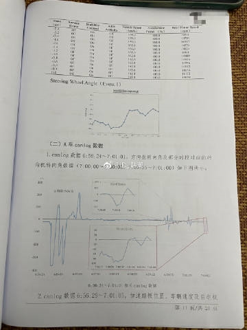 特斯拉潮州事故鉴定结果已出 博主解读曝光EDR数据：司机踩错踏板 没刹车