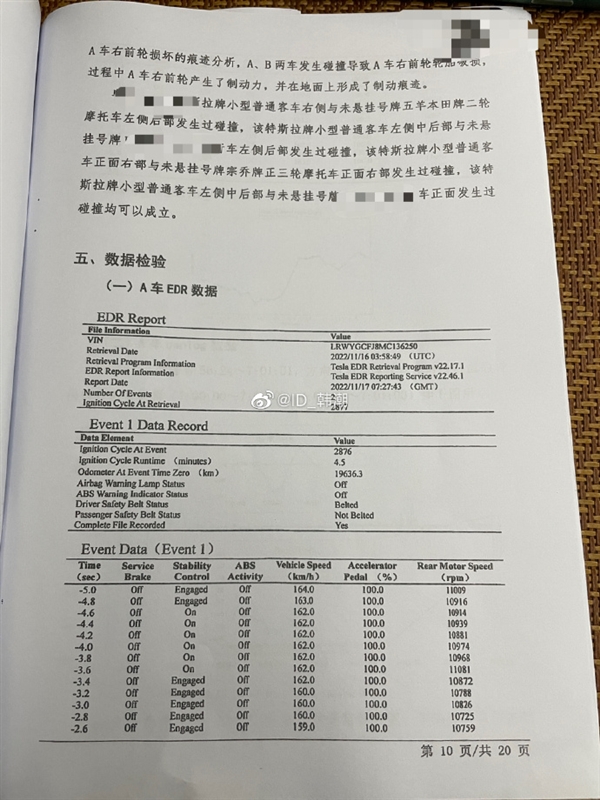 特斯拉潮州事故鉴定结果已出 博主解读曝光EDR数据：司机踩错踏板 没刹车