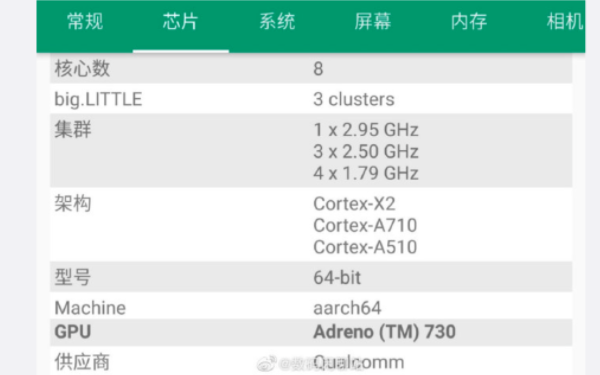 高通发力！骁龙7系新品性能激进：跑分破百万