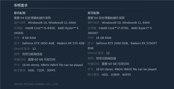 暗黑三国风！《卧龙：苍天陨落》正式上线：298元 GTX 1650就能玩