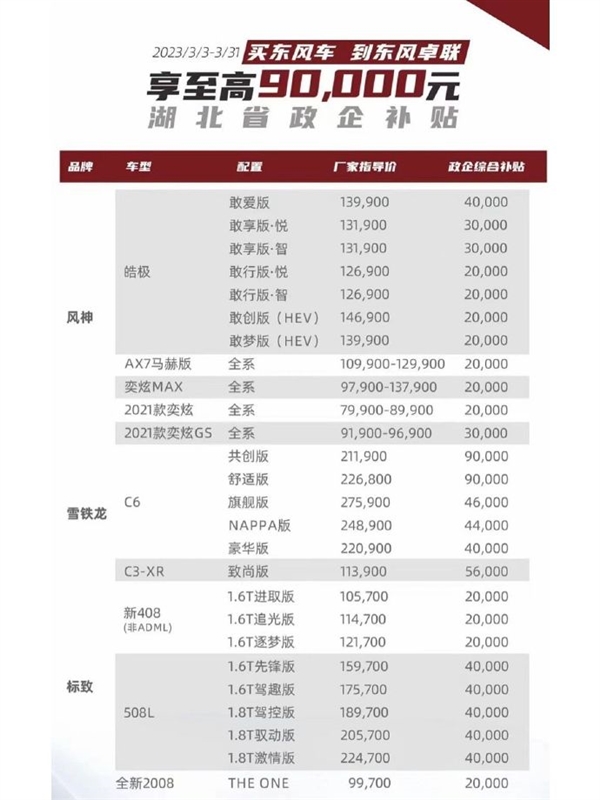 法系车疯狂降价 12万买C级车雪铁龙C6！有销售一天卖车150多台