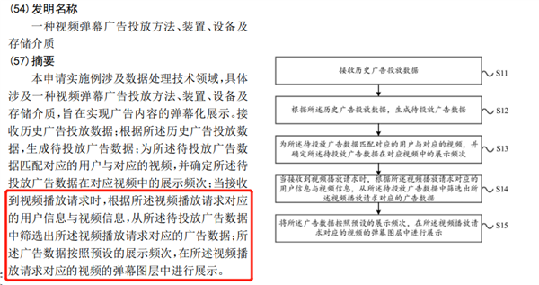 弹幕也要放广告？！还能不能让人好好看剧了