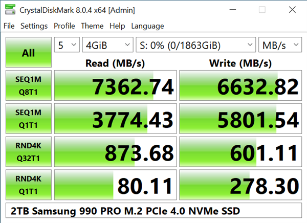 PCIe 5.0 SSD硬盘值得买吗？性能很强、2个缺点很致命