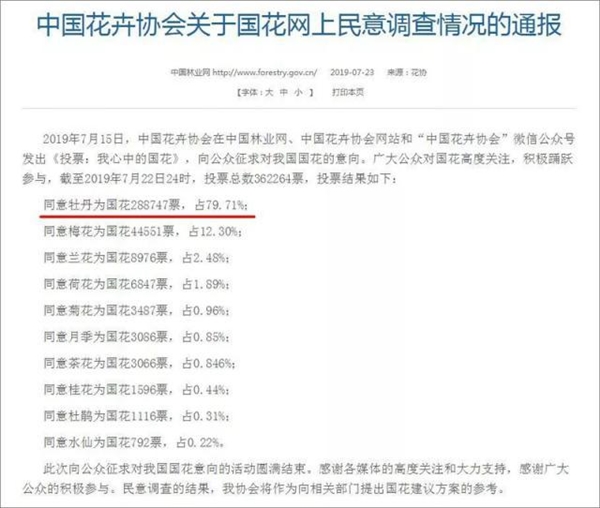 新老代表接力提建议将牡丹定为国花：100多个国家都有国花了