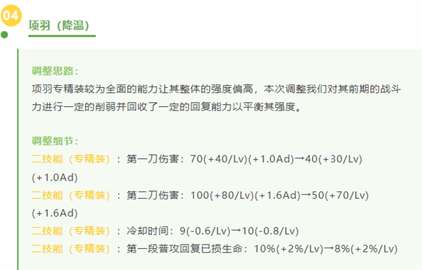 《王者荣耀》项羽还是没逃过被削弱命运 玩家：皮肤卖的差不多了？