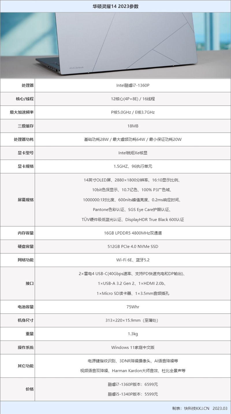 1.3kg下颜值、性能、屏幕全给你！华硕灵耀14 2023评测：续航惊人