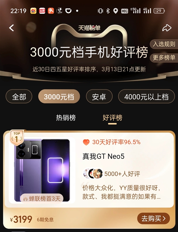 16+512G只要3199元！真我GT Neo5在天猫3000元档位好评率第一