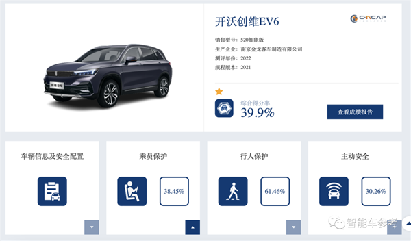创维造车：主打座舱养生续命、碰撞测试0分！真是讽刺他妈给讽刺开门
