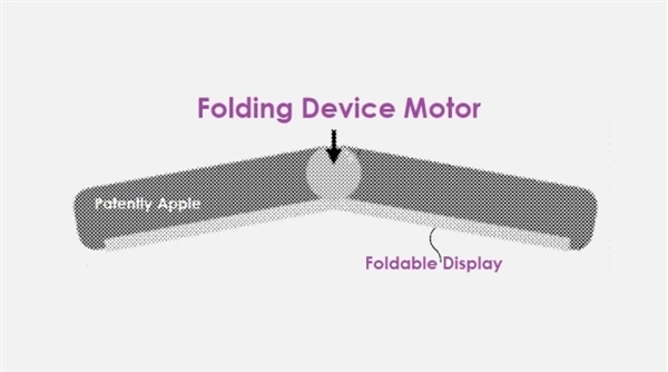 苹果为了保护好折叠屏手机煞费苦心！新专利公布