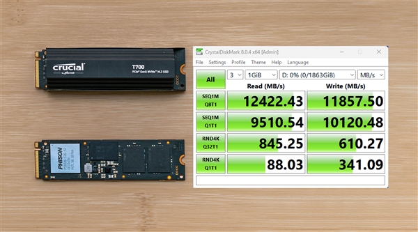 PCIe 5.0 SSD终于摆脱风扇 还提速了：可惜依然残血！