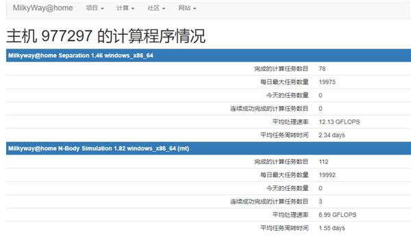 AMD真的有大小核！Zen4＋Zen4c珠联璧合、Zen5石破天惊