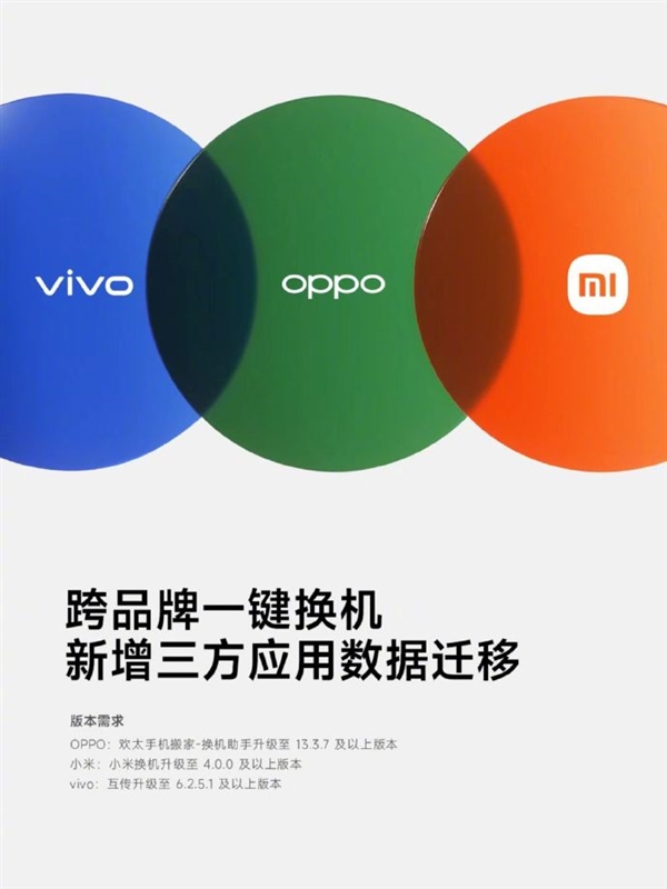 OPPO、小米、vivo联盟：跨品牌一键换机新增第三方应用迁移