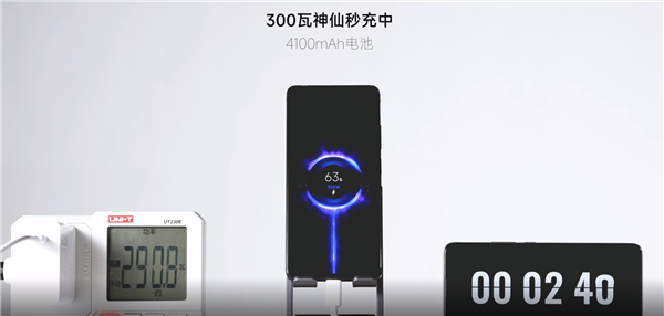 5分钟就能充满！Redmi或将量产300W神仙秒冲