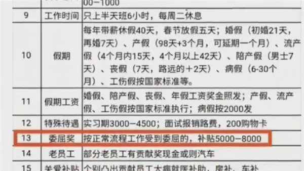 胖东来回应给员工设超5000元委屈奖：鼓励做正确的事情