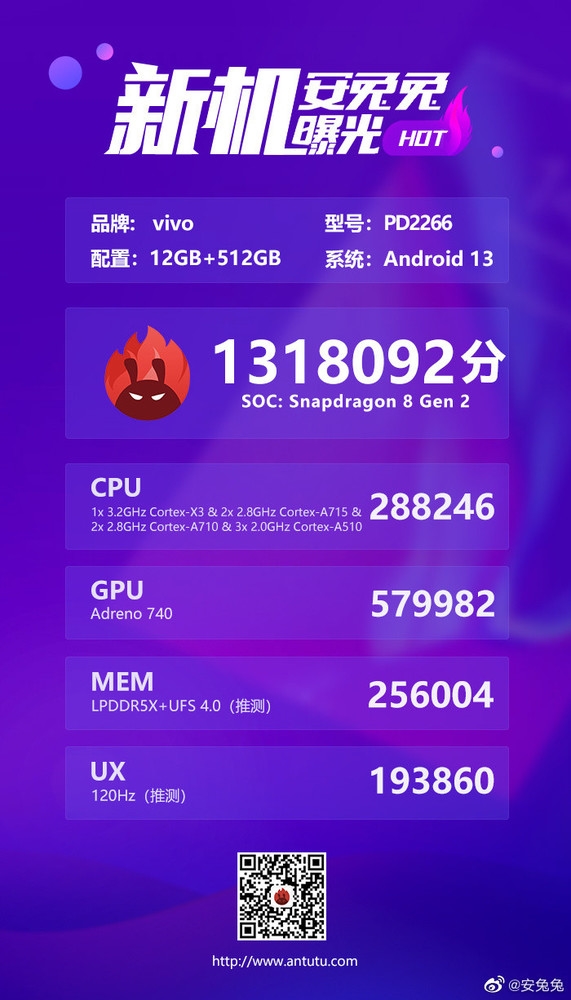 vivo X Fold2折叠机跑分来了 安兔兔大赞：非常优秀