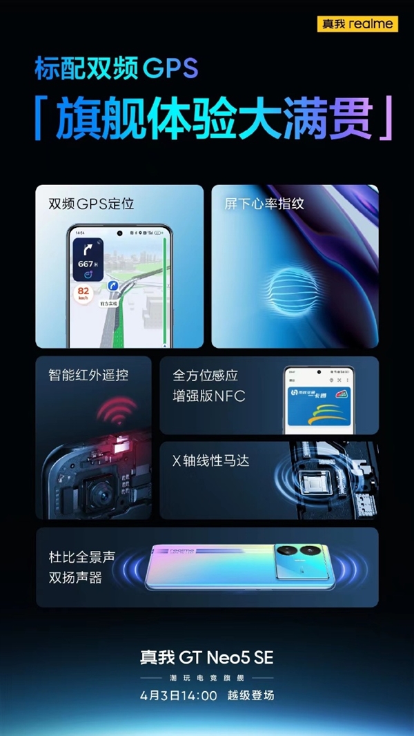 真我GT Neo5 SE普及旗舰体验：双频GPS、屏下心率指纹全都有