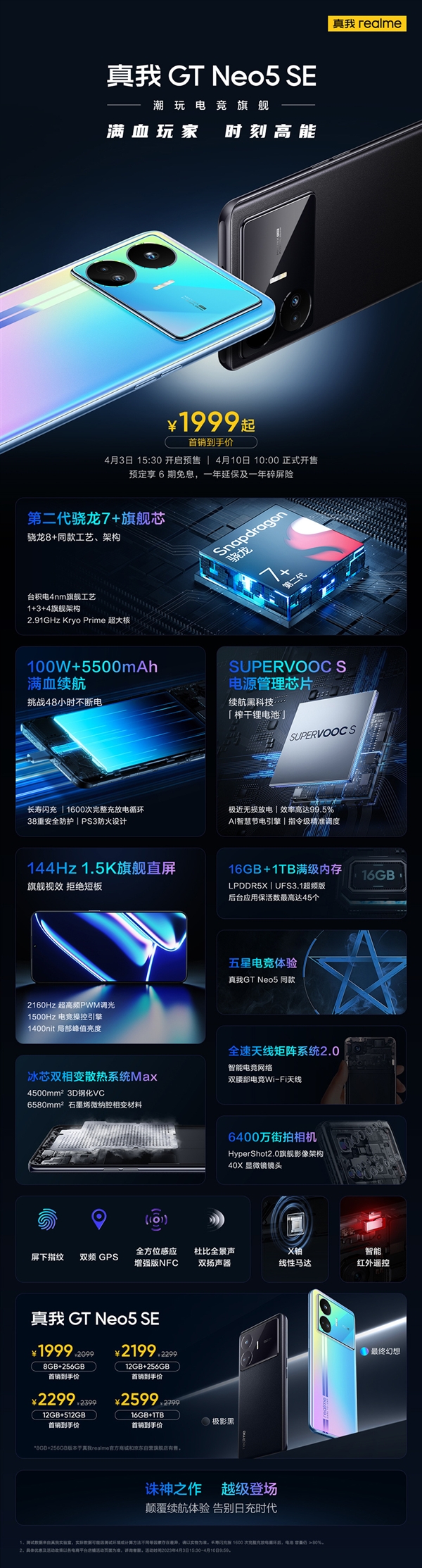 一图了解真我GT Neo5 SE：5500mAh+1TB只要2599元 史无前例