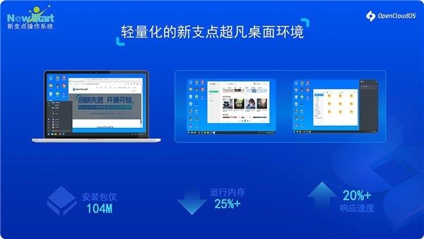 中兴免费开放国产OS桌面环境：仅104MB大小 速度提升20%
