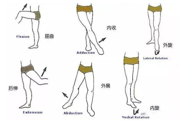 别再用这姿势睡觉了 冲上热搜的“还阳卧”小心睡出毛病