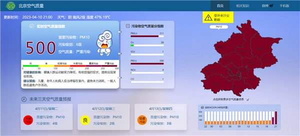 局地阵风10级！北京发布大风沙尘暴双黄色预警：空气质量严重污染