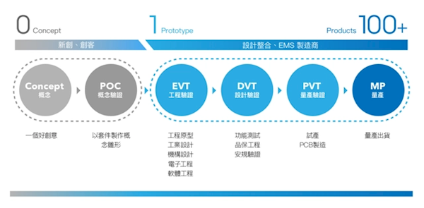 iPhone 15 Pro颠覆式设计取消了！郭明錤：苹果因技术问题放弃固态按键