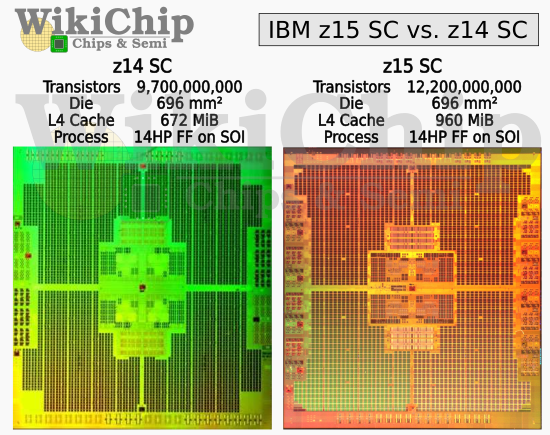 AMD 3D缓存大杀四方！Intel 14代酷睿上四级缓存