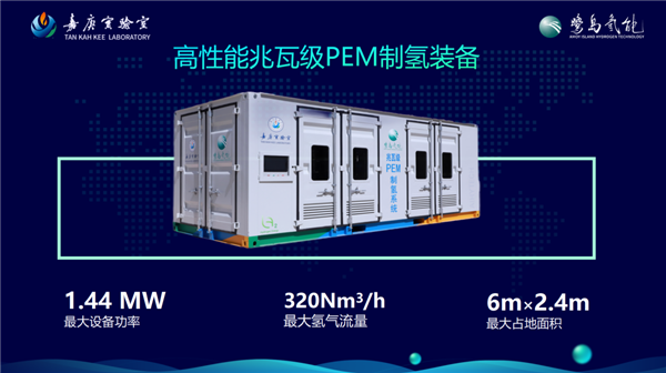 我国自研高性能兆瓦级PEM电解水制氢装备发布：国产化率超90%