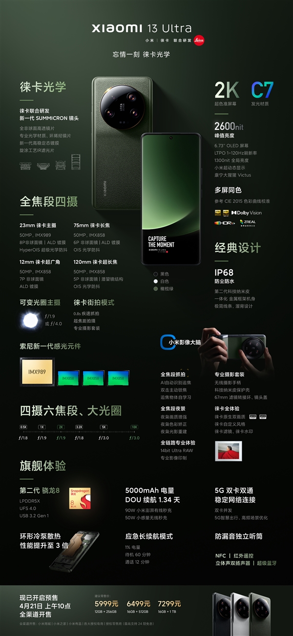 一图看懂小米13 Ultra：拍照巅峰！16GB+1TB只需7299元